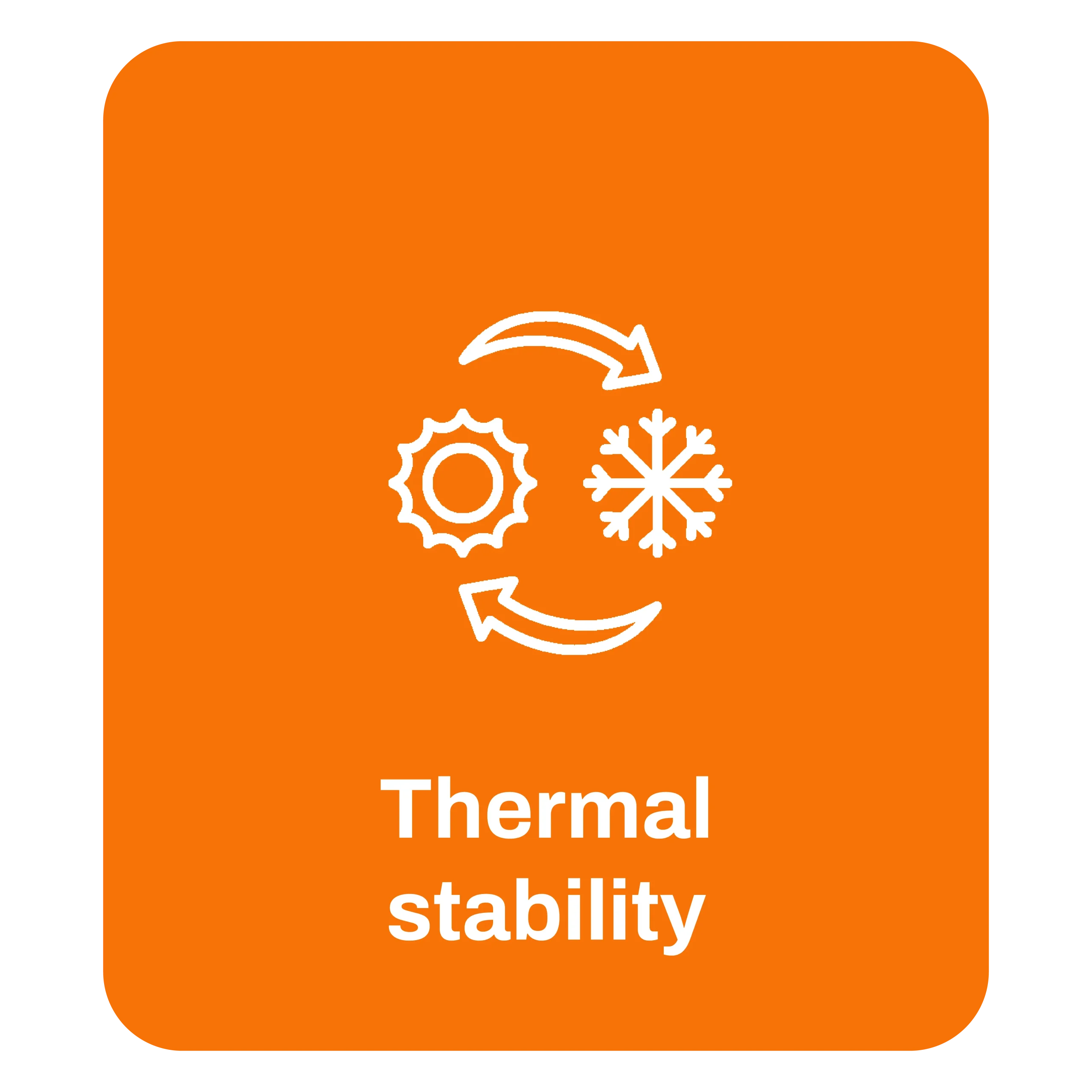 Light Rebar Company - Thermal Stability