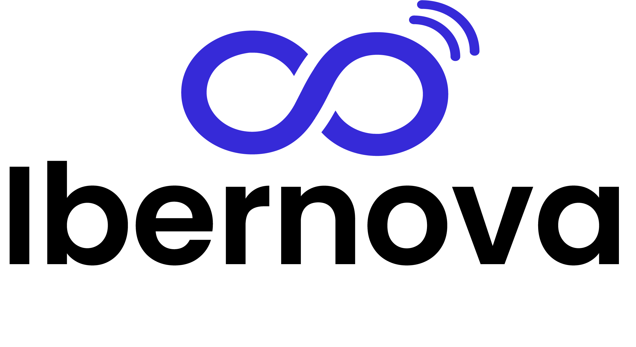 IBERNOVA_logo_cor